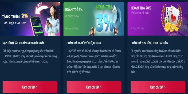 Thưởng Thể Thao LP88